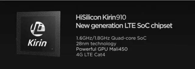 The Evolution of Kirin Chips: From Past to Present and the Release of Kirin 990