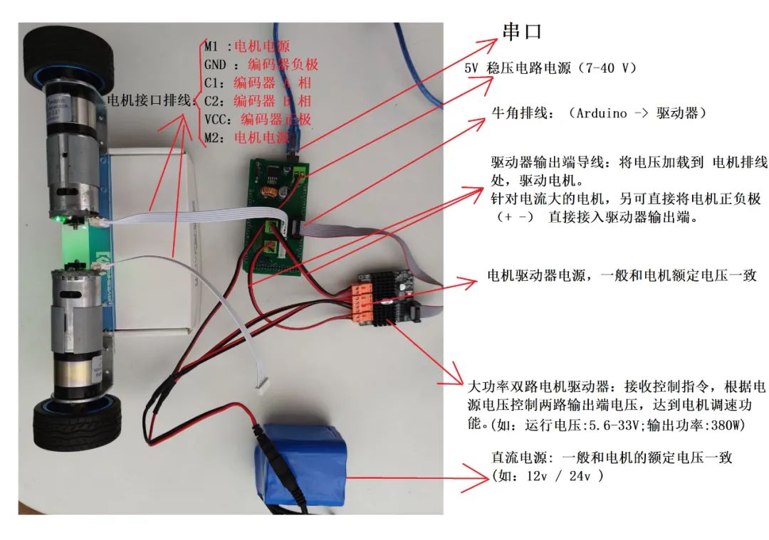 Open Source! A Step-by-Step Guide to Driving High-Power DC Hall Encoder Motors with Arduino and ROS