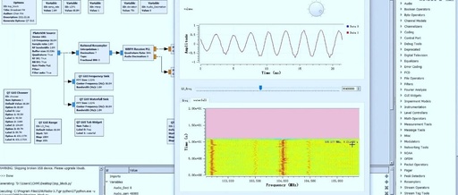 Building an SDR FM Radio Based on ADALM Pluto with GNU Radio