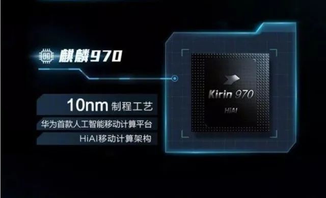 The Evolution of Kirin Chips: From Past to Present and the Release of Kirin 990