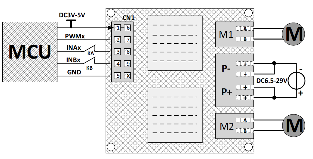 Open Source! A Step-by-Step Guide to Driving High-Power DC Hall Encoder Motors with Arduino and ROS