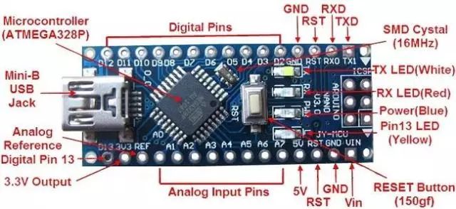 Getting Started with Arduino: Setting Up Your Environment