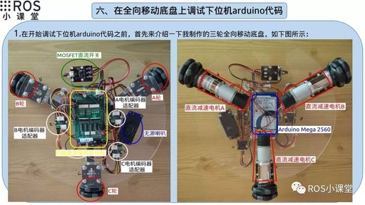 Debugging Arduino Code on an Omnidirectional Mobile Chassis