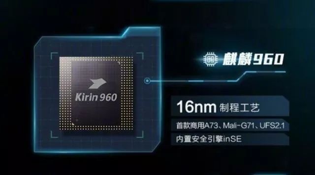 The Evolution of Kirin Chips: From Past to Present and the Release of Kirin 990