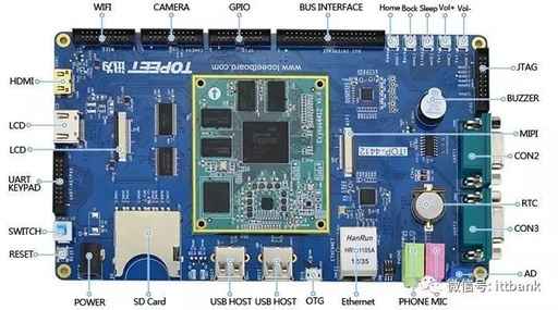 Classic Q&A on Embedded ARM Development Boards