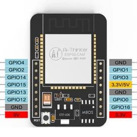 Getting Started with the ESP32 CAM Camera Module for Beginners