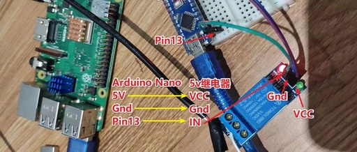 Automated Watering System with Raspberry Pi and Arduino