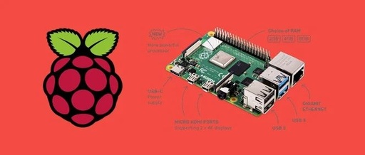 How to Install Raspberry Pi OS