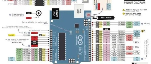 Step-by-Step Guide to Making an Arduino UNO Board with Wire (Includes Finished Product Video)