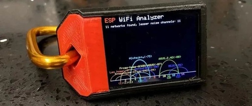 Creating a Portable IoT Display with ESP32