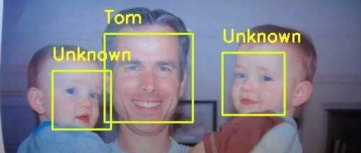 AI-Powered Raspberry Pi Face Recognition System for Identifying Twins