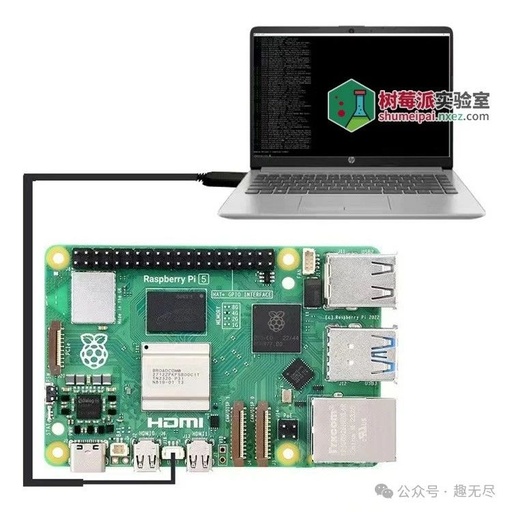 How to Connect Raspberry Pi 5 Using USB to UART Serial Cable