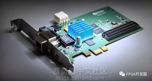 GigaExpress SBC PCIe Card Based on Single/Dual Core Zynq