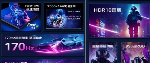 A Comprehensive Review of 2K High Refresh Rate Monitors Under 700 Yuan