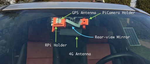 DIY License Plate Recognition System with Tesla and Raspberry Pi