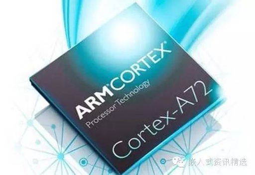 Which ARM Cortex Core is Best for My Application: A Series, R Series, or M Series?