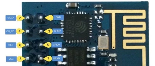 ESP8266 Module Development - Based on Arduino IDE