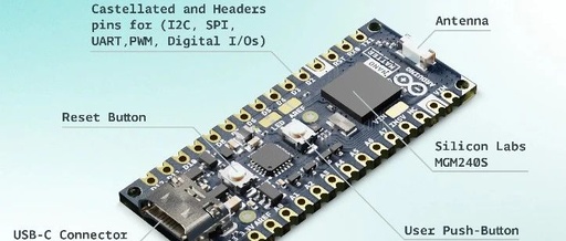 Design Tutorial and Technical Documentation for Nano Matter Development Board by Silicon Labs and Arduino