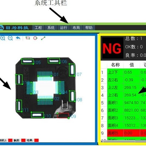 Detailed Introduction to EasyMv Visual Inspection System Based on Raspberry Pi