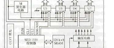 Interface Circuit and Programming of LCD Display Module with 8031 Microcontroller