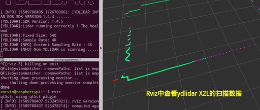 Raspberry Pi ROS Melodic v1.3 Desktop System Release