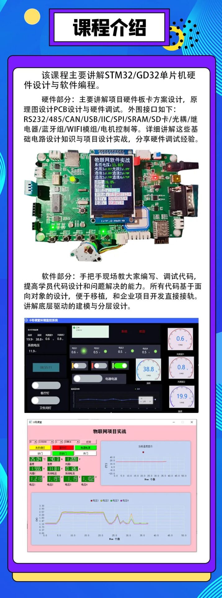 Hands-On Design of IoT Projects with STM32/GD32