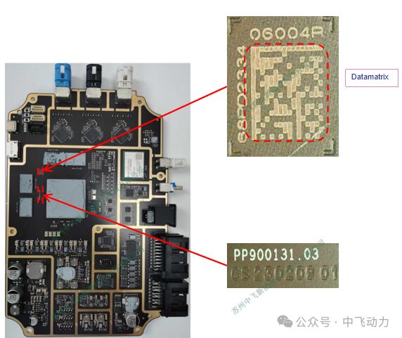 Analysis of DJI's Autonomous Driving Controller