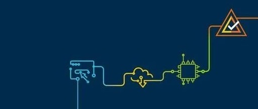 Understanding Cortex-M Interrupts and FreeRTOS Interrupt Priority Configuration