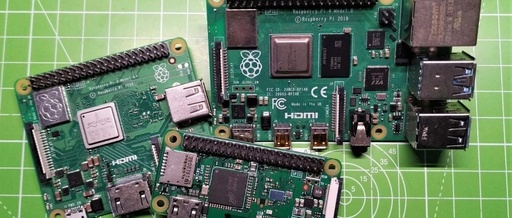 Comprehensive Guide to Meta-RaspberryPi: Universal Hardware Support Package for Raspberry Pi