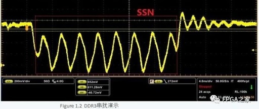 Understanding FPGA SerDes Interfaces