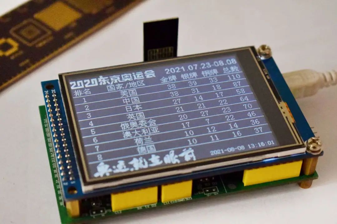 Creating a Tokyo Olympics Medal Tracker Using STM32