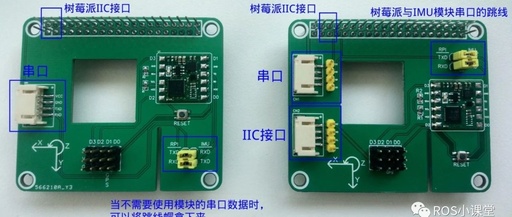 Update on Raspberry Pi IMU Expansion Board