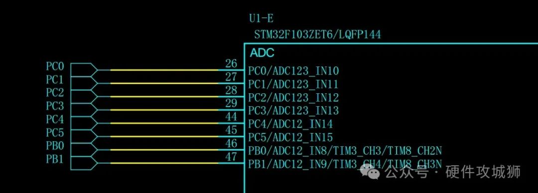 STM32 ADC Sampling and Multi-channel ADC Sampling