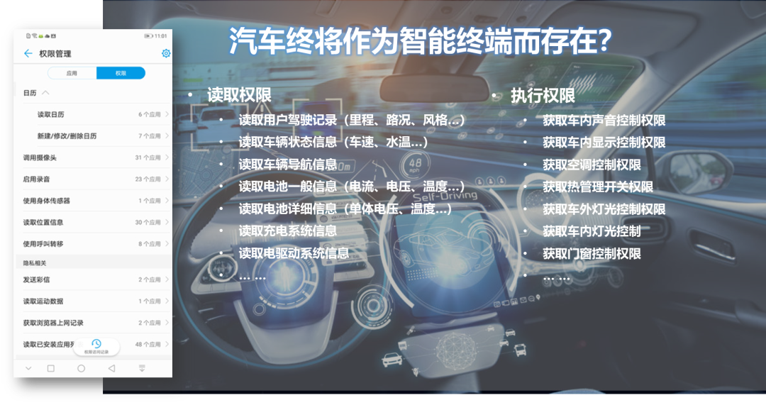 In-depth Analysis of Automotive Electronic Domain Control - Evolution of Central Control