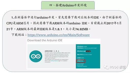 Setting Up Arduino Development Environment on Raspberry Pi for ROS