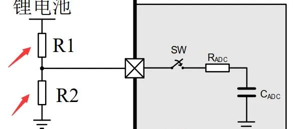 STM32 ADC Sampling and Multi-channel ADC Sampling