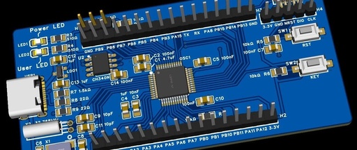 Understanding STM32 Embedded Processors