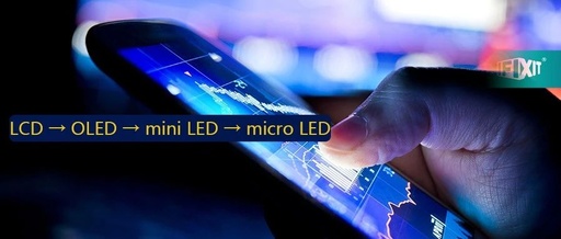 Understanding the Pros and Cons of LCD vs OLED Displays and the Future of Mini LED and Micro LED Technologies