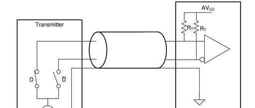 RK3588 HDMI 2.1 Circuit Reference Design Principles