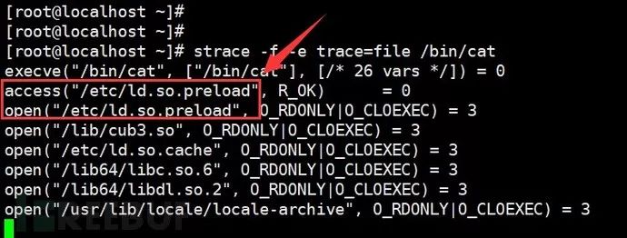 Analysis of Linux Library File Hijacking Techniques