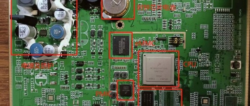 Dissecting a Luxurious Car Control Board