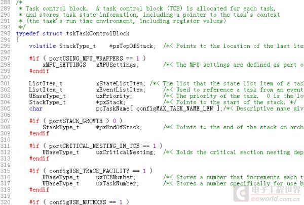 Understanding FreeRTOS Stack Management: A Comprehensive Guide