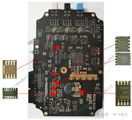 Analysis of DJI's Autonomous Driving Controller