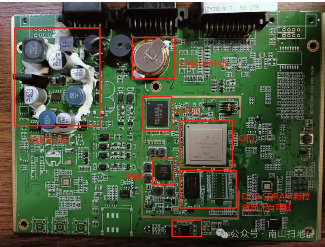 Dissecting a Luxurious Car Control Board