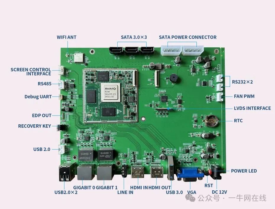 RK3588 Core Board: High Performance Embedded Solutions with AI Capabilities