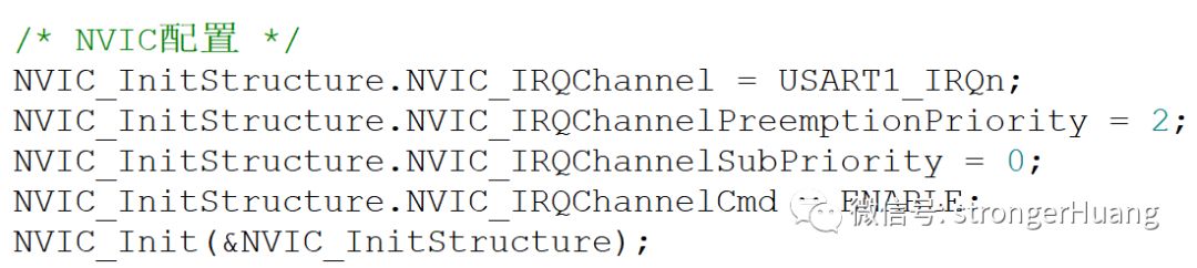 Understanding Cortex-M Interrupts and FreeRTOS Interrupt Priority Configuration