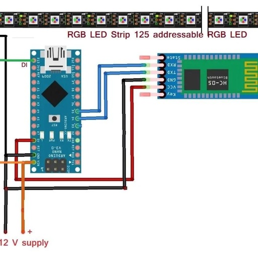 DIY Voice-Controlled RGB LED Strip