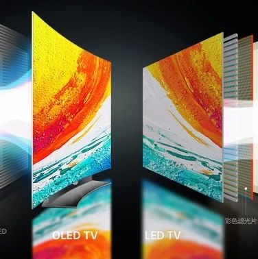 Understanding OLED and LCD: Key Insights for Consumers