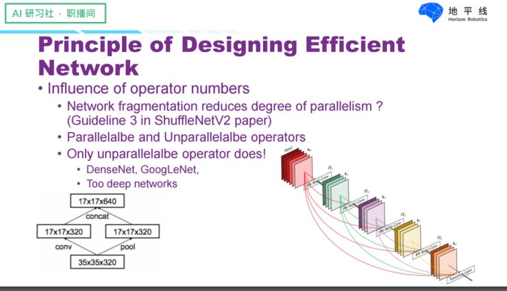 Designing Efficient Neural Networks for Visual Tasks on Embedded AI Chips