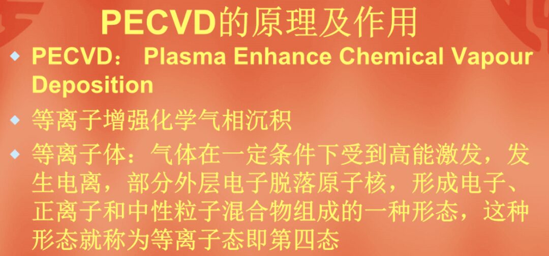 Manufacturing Process of TFT-LCD Display Panels